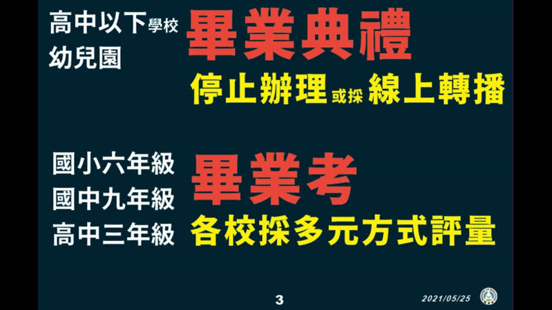 畢業典禮及畢業考異動。（圖／教育部）